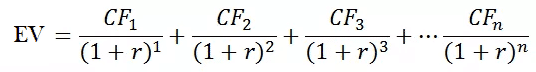 Formula Geral do Fluxo de Caixa Descontado