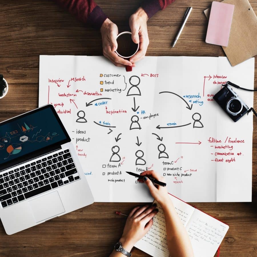 Gestor pensando em sua estratégia de Networking